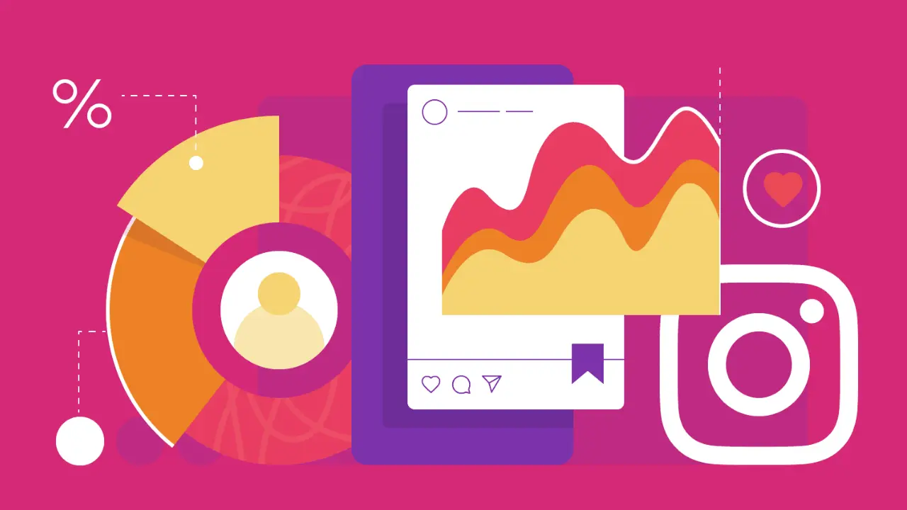 0 تا 100 وبلاگ نویسی در اینستاگرام