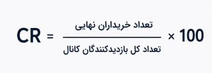 خرید ممبر کانال واتساپ2